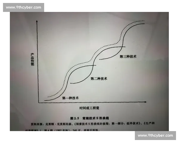 压缩空间技术在现代存储与传输优化中的创新应用探索