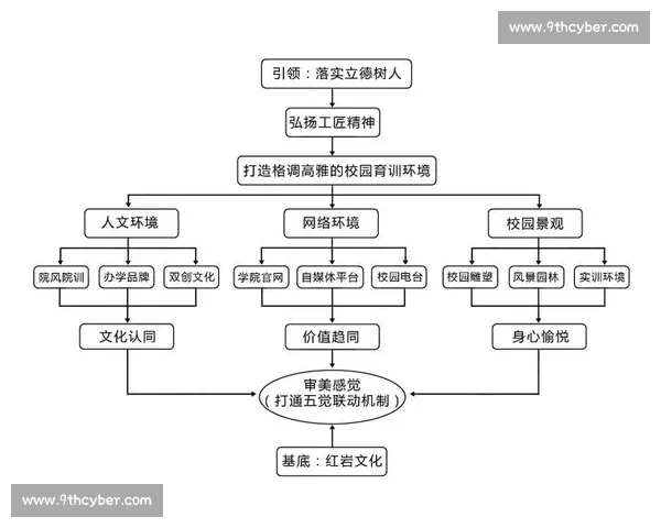 体育运动与社会文化融合发展的历史脉络与现代影响探究