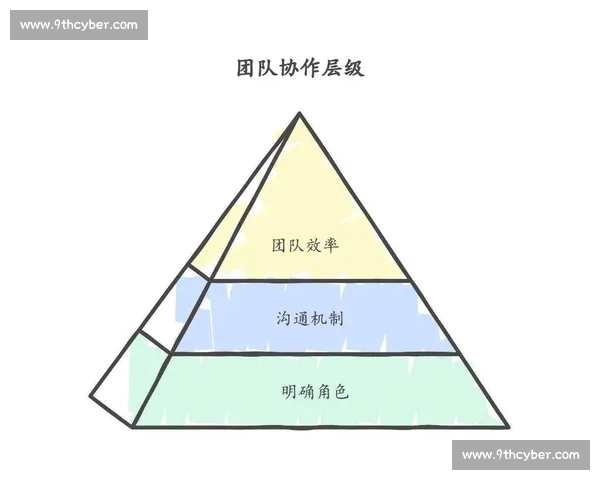 提升体育团队协作效率的沟通策略与实践探索