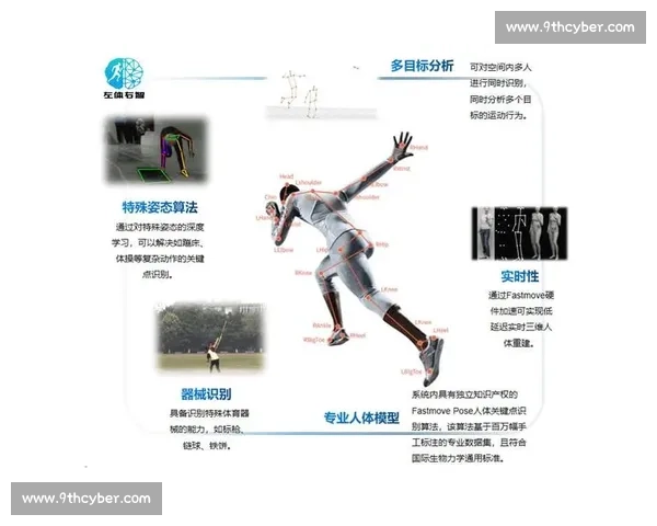 基于智能数据分析的体育训练效果实时监控与优化研究