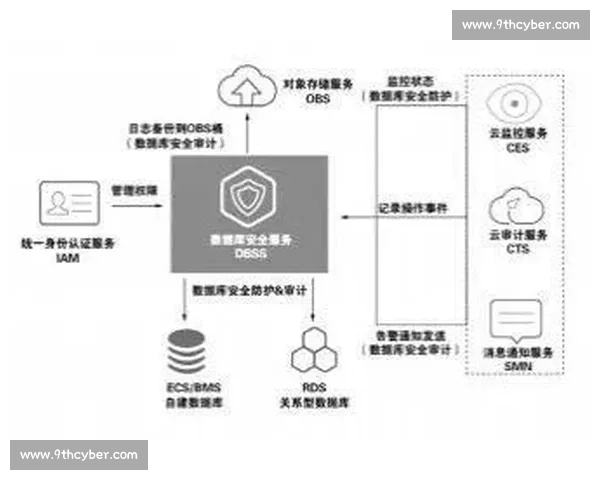 体育竞技教育创新模式探索与青少年综合素质提升研究