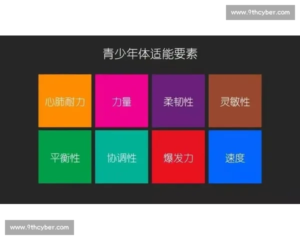科学制定训练强度提升运动表现与体能的全面策略